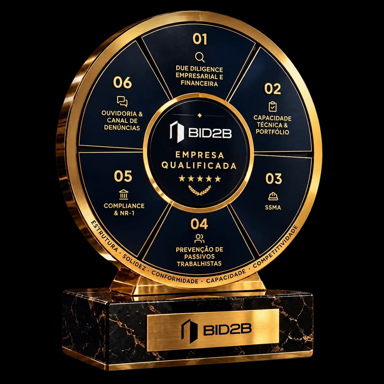 Troféu do Selo BID2B de Qualificação Empresarial