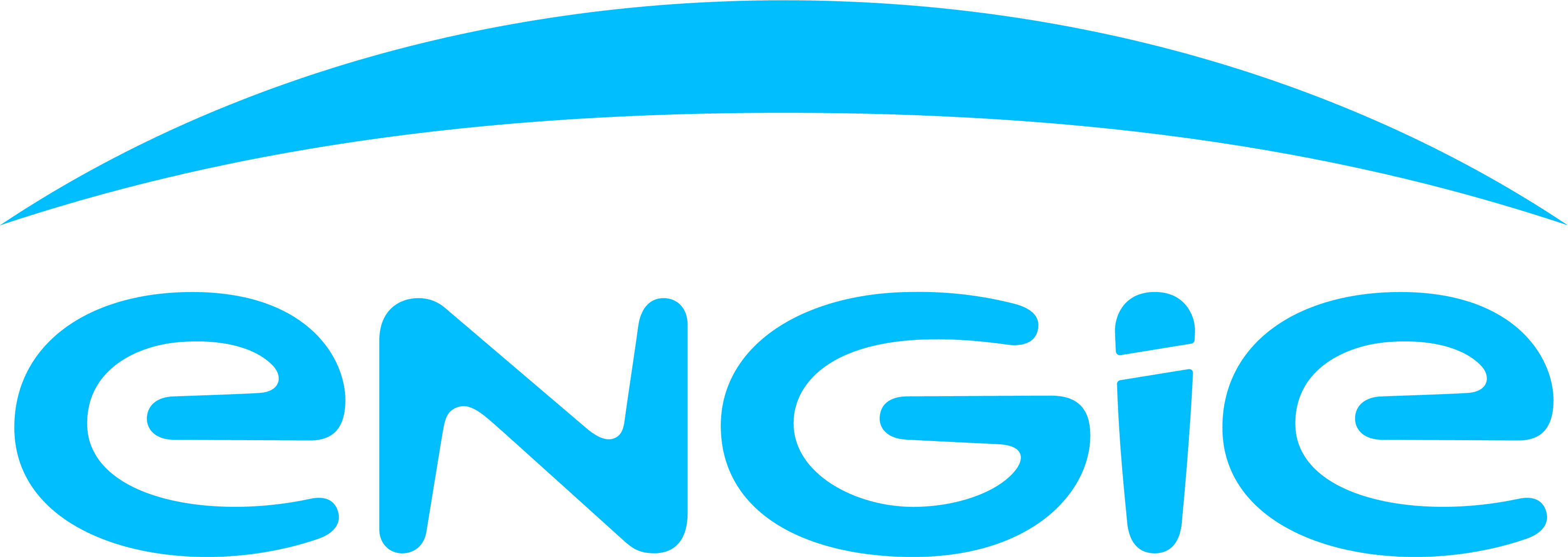 Engie Brasil